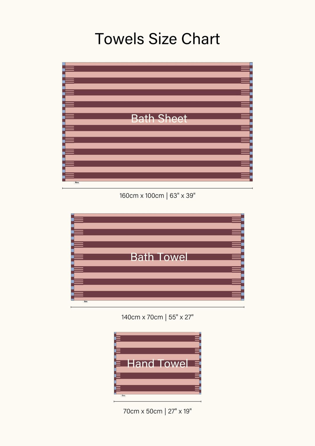 TBCo Mix & Match Towels Set size chart showing dimensions for bath sheet, bath towel and hand towel in pink striped design