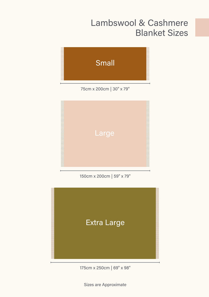 TBCo Size chart for Small, Large and Extra Large Lambswool Blankets each in a different colour with product dimensions included